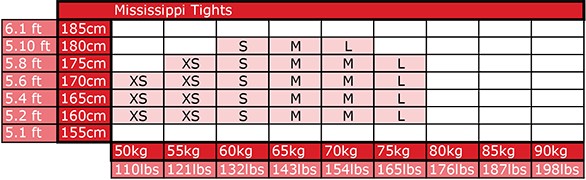 Gorilla Wear Женские тайтсы Mississippi Tights Black/Pink