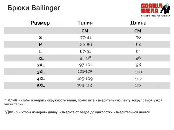 Gorilla Wear Штаны Ballinger Track Pants Black/Black