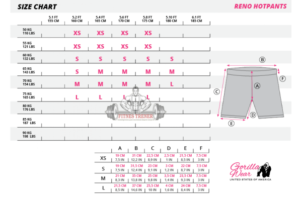 Gorilla Wear Женские шорты Reno Hotpants Yellow